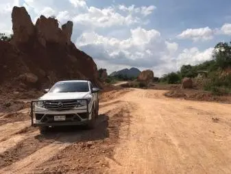 Road location, Thailand