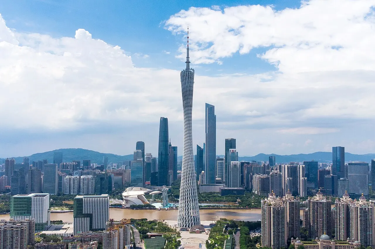 Cityscapes, China