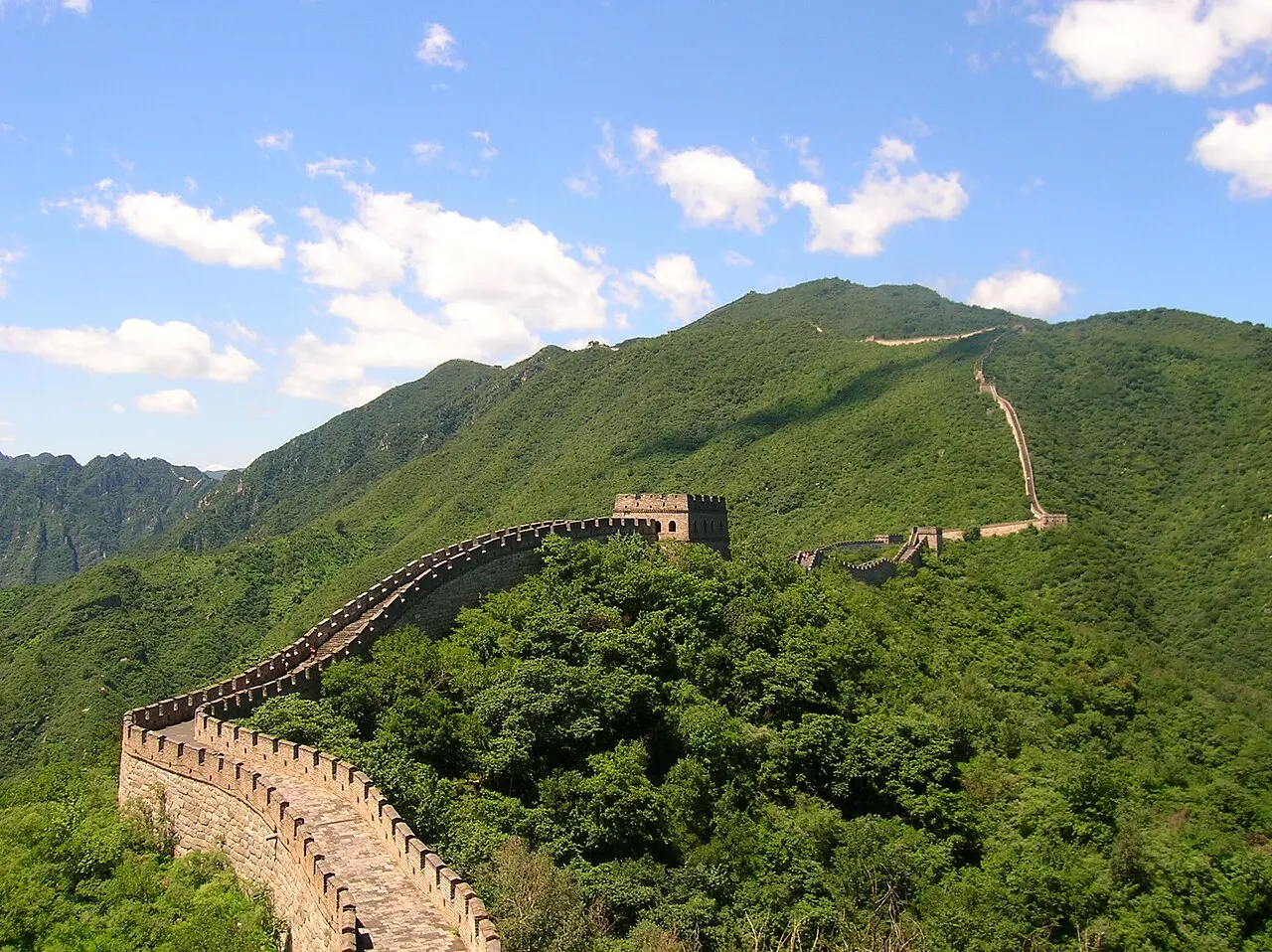Culture & heritage, China
