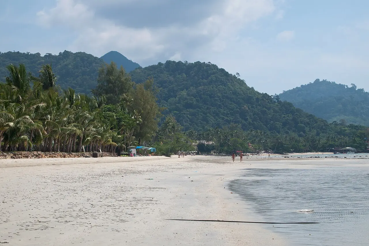 Beaches & coast, Thailand